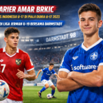 Mantan pemain Timnas Indonesia U-17, Amar Rayhan Brkic, terus menunjukkan grafik karier yang menanjak. Pemain diaspora ini masih konsisten melanjutkan perjalanannya di Eropa dan kini menjadi bagian penting dari Darmstadt U-19 di Liga Jerman. Lahir di Frankfurt, Jerman, pada 11 Juni 2007, Amar Brkic merupakan salah satu talenta muda Indonesia yang memilih jalur pembinaan elite sejak usia dini. Di tengah persaingan ketat sepak bola Jerman, ia justru mampu bertahan dan berkembang. Musim ini, Amar hampir selalu hadir di lapangan. Ia tercatat tampil dalam 11 dari 12 pertandingan Darmstadt U-19 di Liga Jerman U-19. Satu-satunya laga yang ia lewatkan terjadi saat timnya menghadapi FC Kaiserslautern U-19. Menariknya, ada perubahan signifikan dalam perannya. Meski dikenal sebagai gelandang serang, Amar kini lebih sering dipercaya mengisi posisi bek kiri. Adaptasi tersebut tak menggerus kontribusinya, justru memperlihatkan fleksibilitas dan kecerdasan bermainnya. Tetap Tajam dari Lini Belakang Dari 11 pertandingan yang ia lakoni, Amar telah mencatatkan 3 assist. Catatan ini menjadi bukti bahwa meski bermain lebih ke belakang, sentuhan kreatifnya masih terasa dalam skema penyerangan Darmstadt U-19. Pemain bertinggi badan 170 cm ini lahir dari keluarga dengan latar belakang akademis kuat. Kedua orang tuanya berprofesi sebagai dokter di Jerman. Sang ayah berasal dari Bosnia, sementara ibunya merupakan perempuan asal Kebumen yang juga menjabat sebagai Ketua Cabang Istimewa Muhammadiyah di Jerman. Karier sepak bola Amar dimulai dari klub-klub lokal Frankfurt seperti Blau-Gelb dan Rot-Weiss Frankfurt. Bakatnya kemudian membawanya ke Kickers Offenbach, sebelum akhirnya menarik perhatian akademi besar Hoffenheim, tempat ia menimba ilmu dari 2022 hingga 2024. Pilihan Hati di Piala Dunia U-17 Meski memiliki peluang membela Jerman atau Bosnia, Amar Brkic membuat keputusan penting: memilih Timnas Indonesia U-17. Ia menjadi bagian dari Garuda Muda di Piala Dunia U-17 2023. Di turnamen tersebut, Amar tampil dua kali dari tiga laga yang dijalani Timnas Indonesia U-17. Seiring bertambahnya usia dan kematangan kariernya di Eropa, masa depan internasional Amar masih terbuka lebar dan pilihan besarnya mungkin baru akan ditentukan di waktu yang tepat. Satu hal yang pasti, nama Amar Brkic perlahan mulai diperhitungkan. Dari Jerman, ia terus melangkah, membawa potensi besar yang bisa menjadi aset berharga bagi sepak bola Indonesia di masa depan.